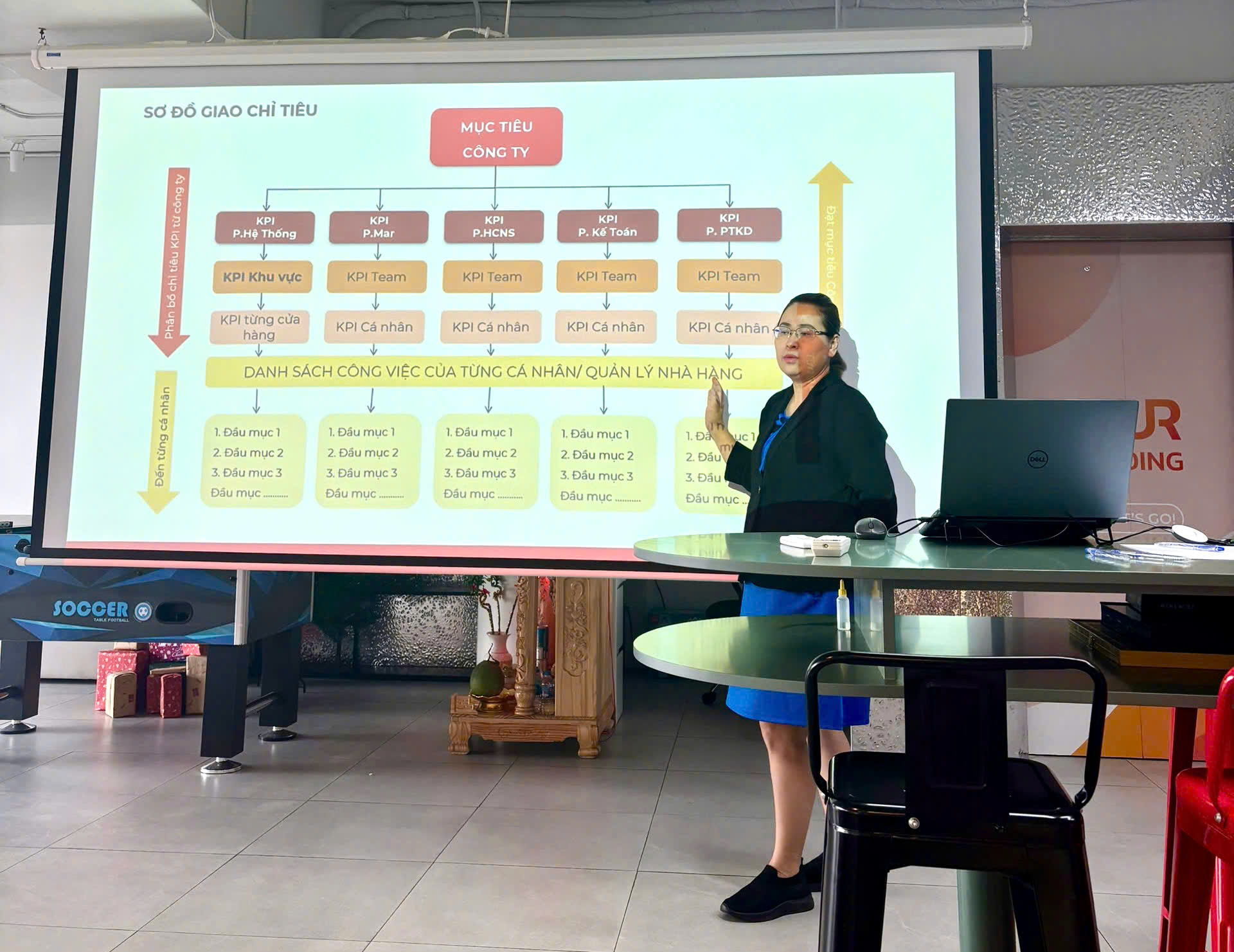  KỸ NĂNG LẬP CHIẾN LƯỢC VÀ KẾ HOẠCH HIỆU QUẢ CHO QUẢN LÝ
